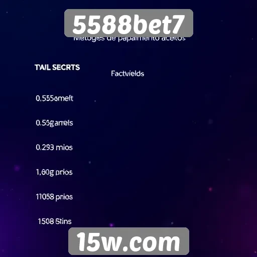 Métodos de pagamento aceitos no 5588bet7